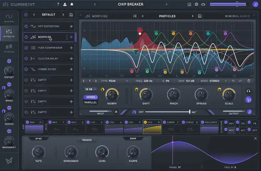 Minimal Audio – Current Vst